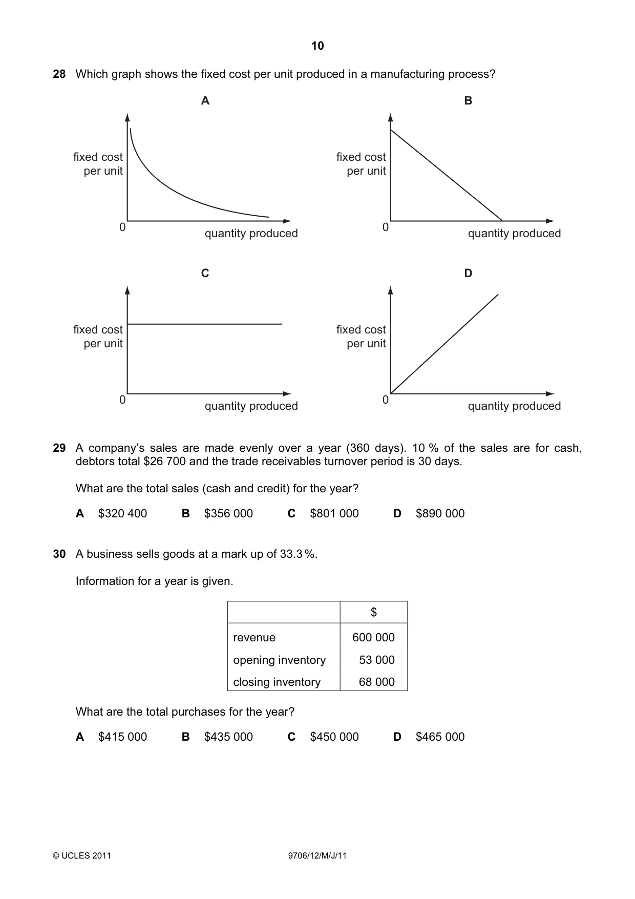 Cambridge A Level Accounting 9706 2011 May/June Paper 1 · Variant 2 question paper, page 10 of 12