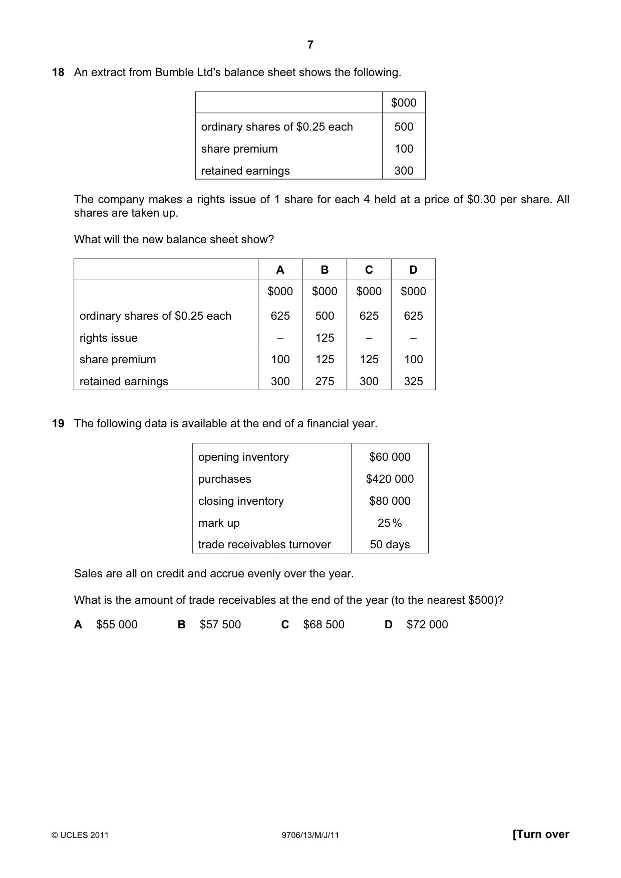 Cambridge A Level Accounting 9706 2011 May/June Paper 1 · Variant 3 question paper, page 7 of 12