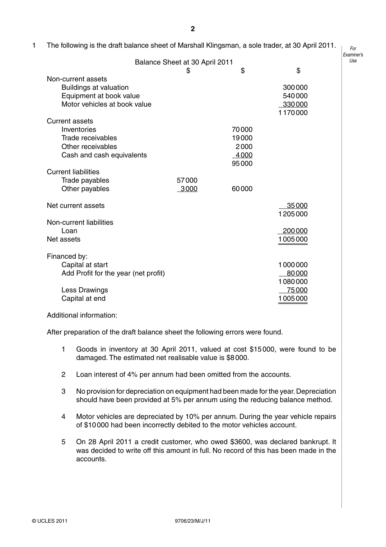 Cambridge A Level Accounting 9706 2011 May/June Paper 2 · Variant 3 question paper, page 2 of 16