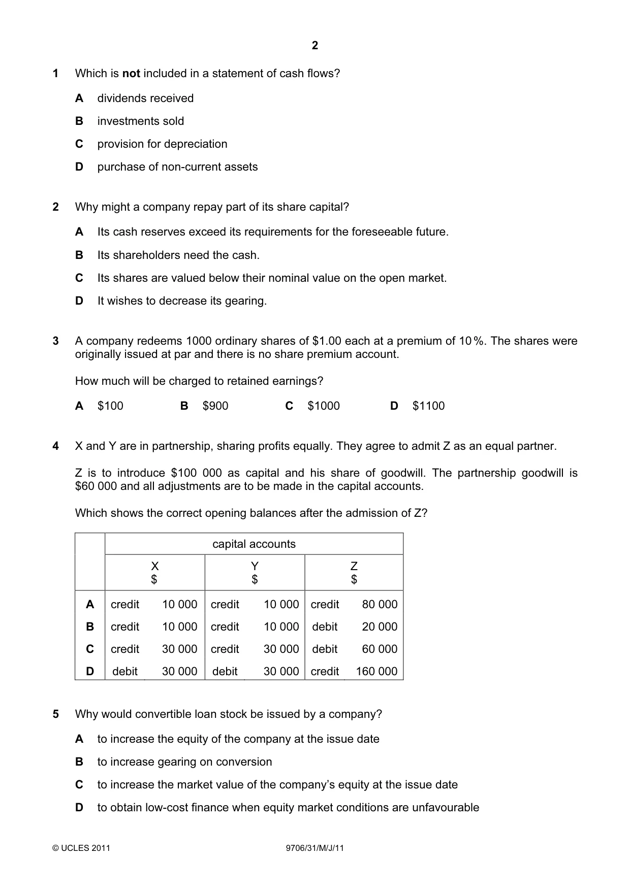 Cambridge A Level Accounting 9706 2011 May/June Paper 3 · Variant 1 question paper, page 2 of 12