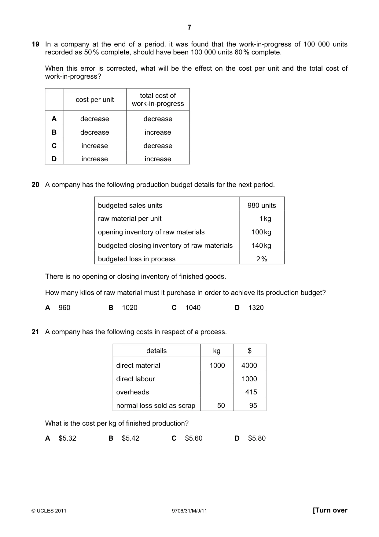 Cambridge A Level Accounting 9706 2011 May/June Paper 3 · Variant 1 question paper, page 7 of 12