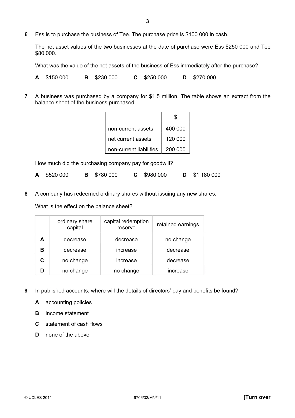 Cambridge A Level Accounting 9706 2011 May/June Paper 3 · Variant 2 question paper, page 3 of 12