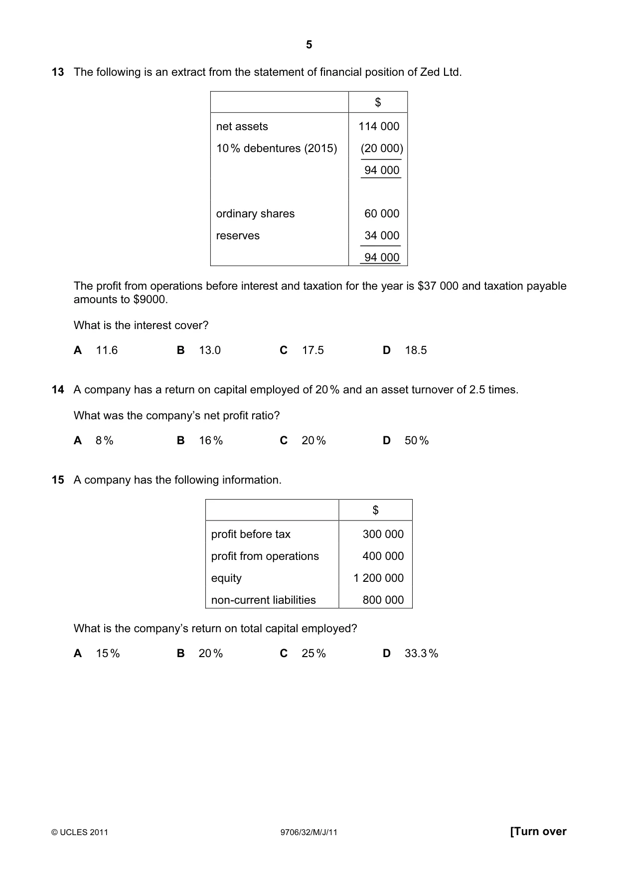 Cambridge A Level Accounting 9706 2011 May/June Paper 3 · Variant 2 question paper, page 5 of 12