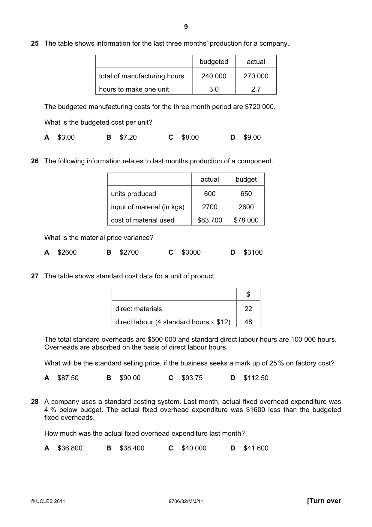 Cambridge A Level Accounting 9706 2011 May/June Paper 3 · Variant 2 question paper, page 9 of 12