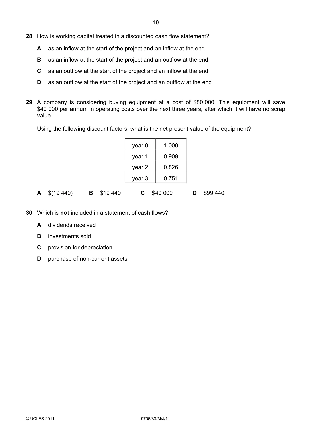 Cambridge A Level Accounting 9706 2011 May/June Paper 3 · Variant 3 question paper, page 10 of 12