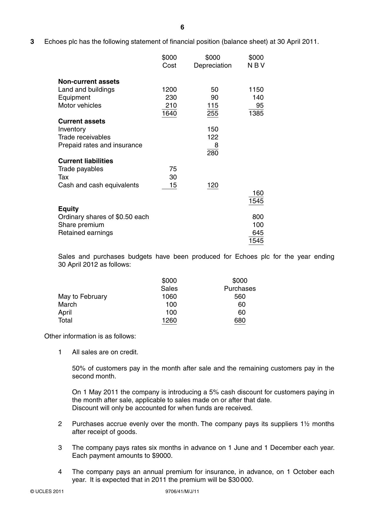 Cambridge A Level Accounting 9706 2011 May/June Paper 4 · Variant 1 question paper, page 6 of 8