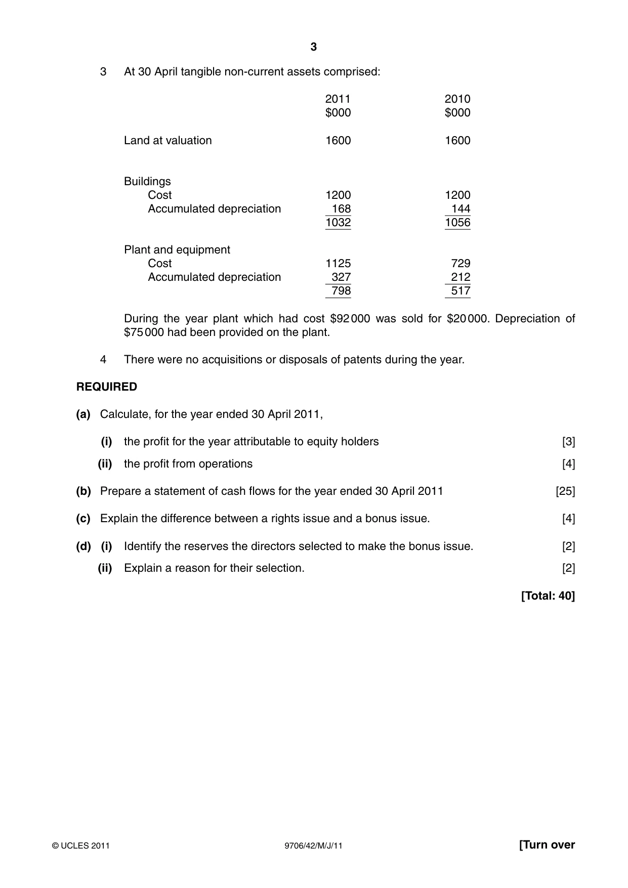 Cambridge A Level Accounting 9706 2011 May/June Paper 4 · Variant 2 question paper, page 3 of 8