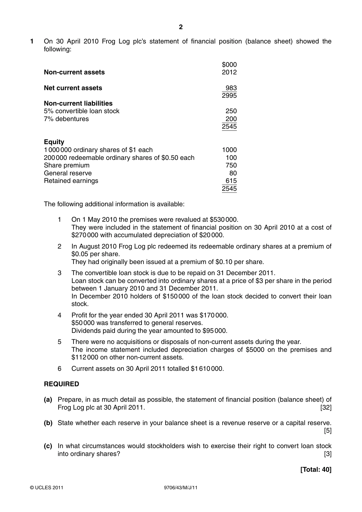 Cambridge A Level Accounting 9706 2011 May/June Paper 4 · Variant 3 question paper, page 2 of 4