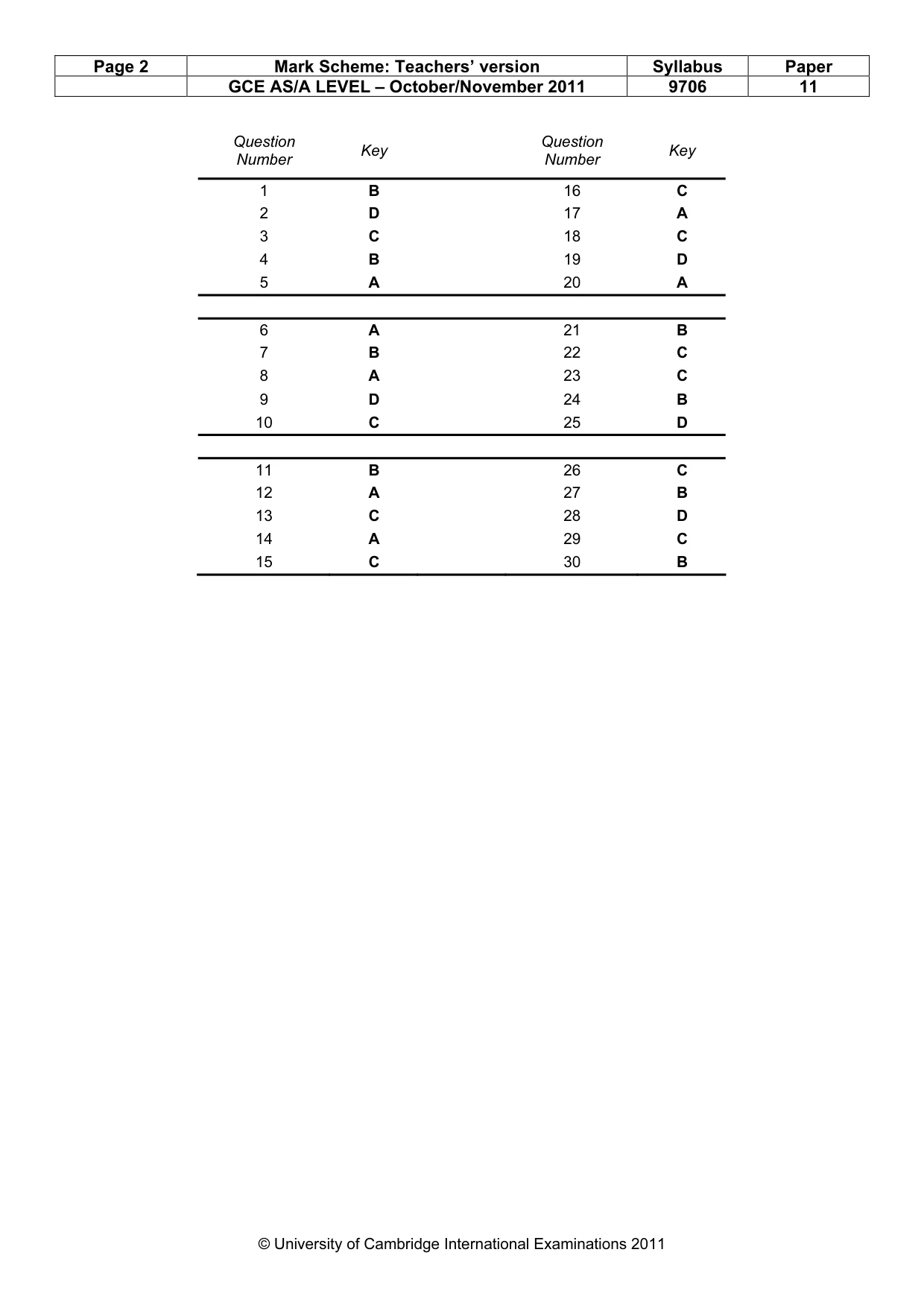 Mark scheme, page 2 of 2