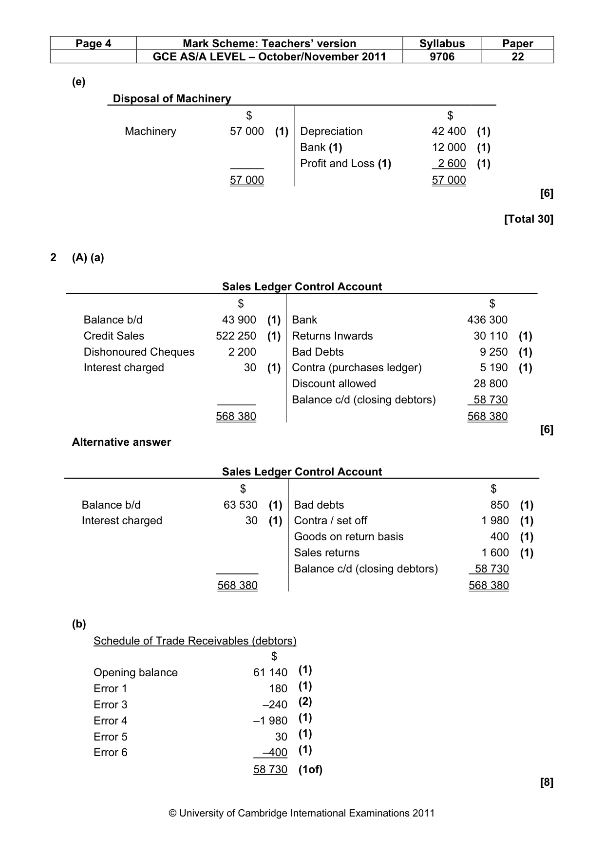 Mark scheme, page 4 of 7