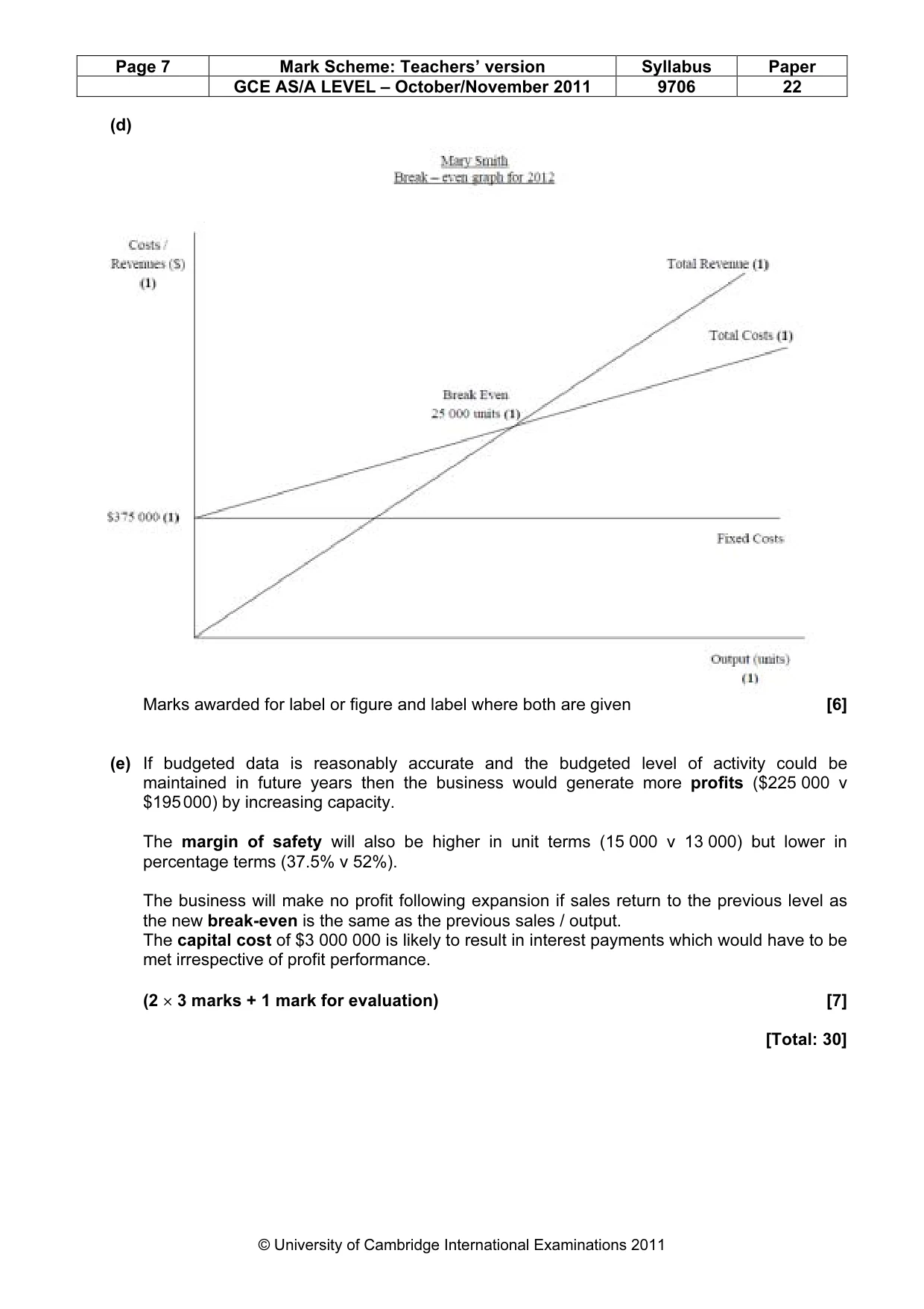 Mark scheme, page 7 of 7