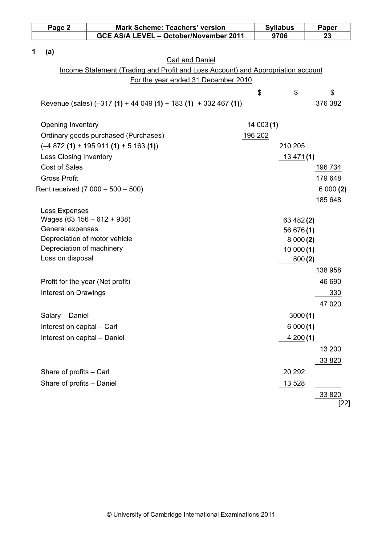 Mark scheme, page 2 of 6