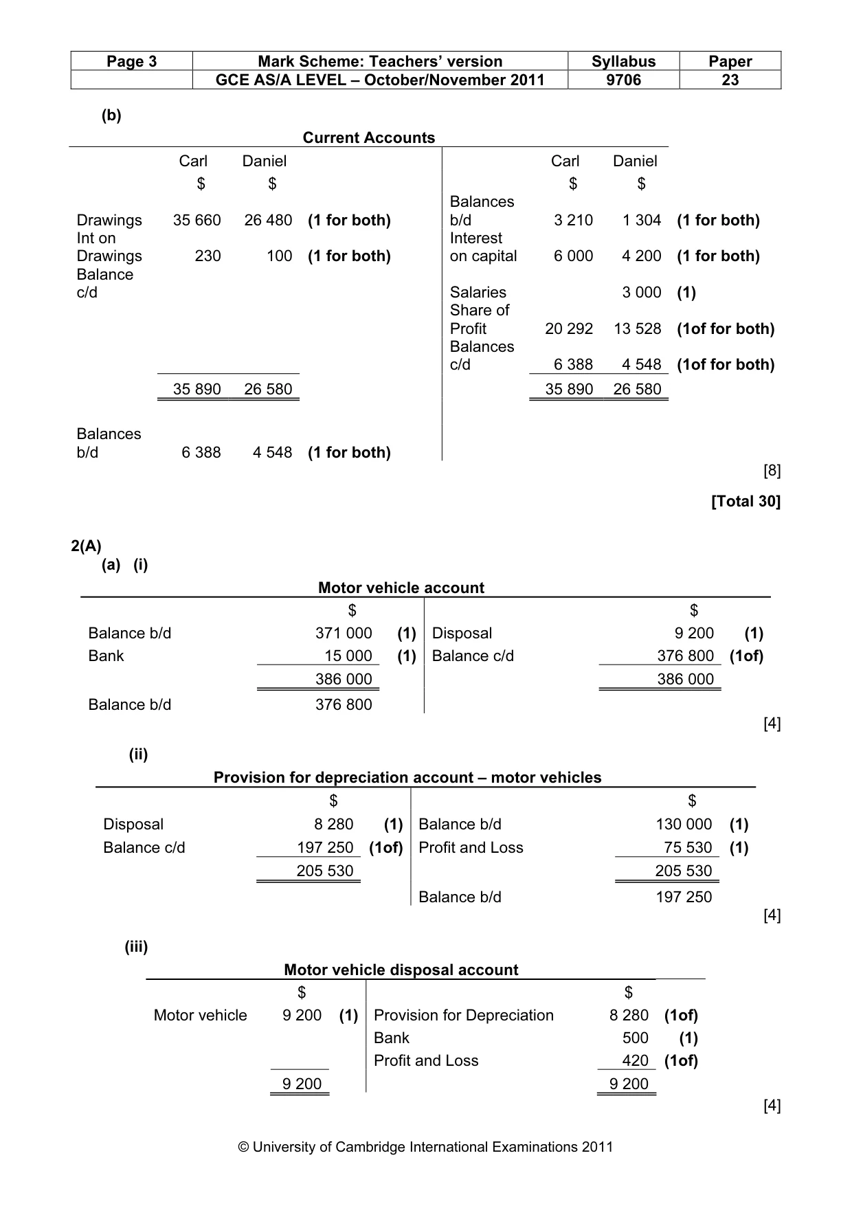 Mark scheme, page 3 of 6