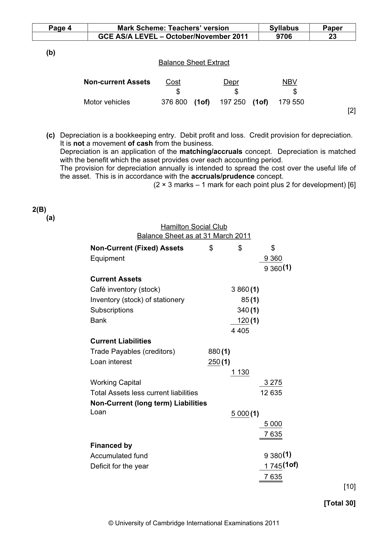 Mark scheme, page 4 of 6