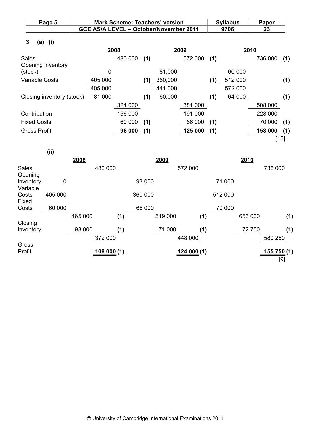 Mark scheme, page 5 of 6
