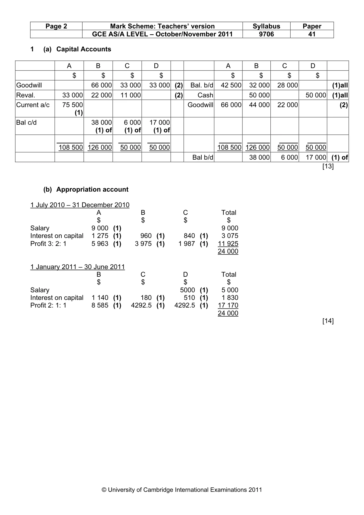 Mark scheme, page 2 of 5