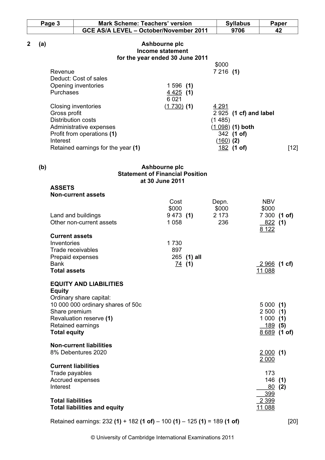 Mark scheme, page 3 of 5