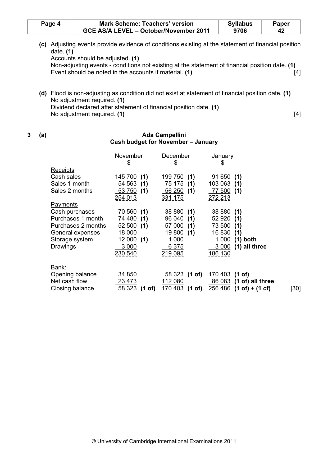 Mark scheme, page 4 of 5