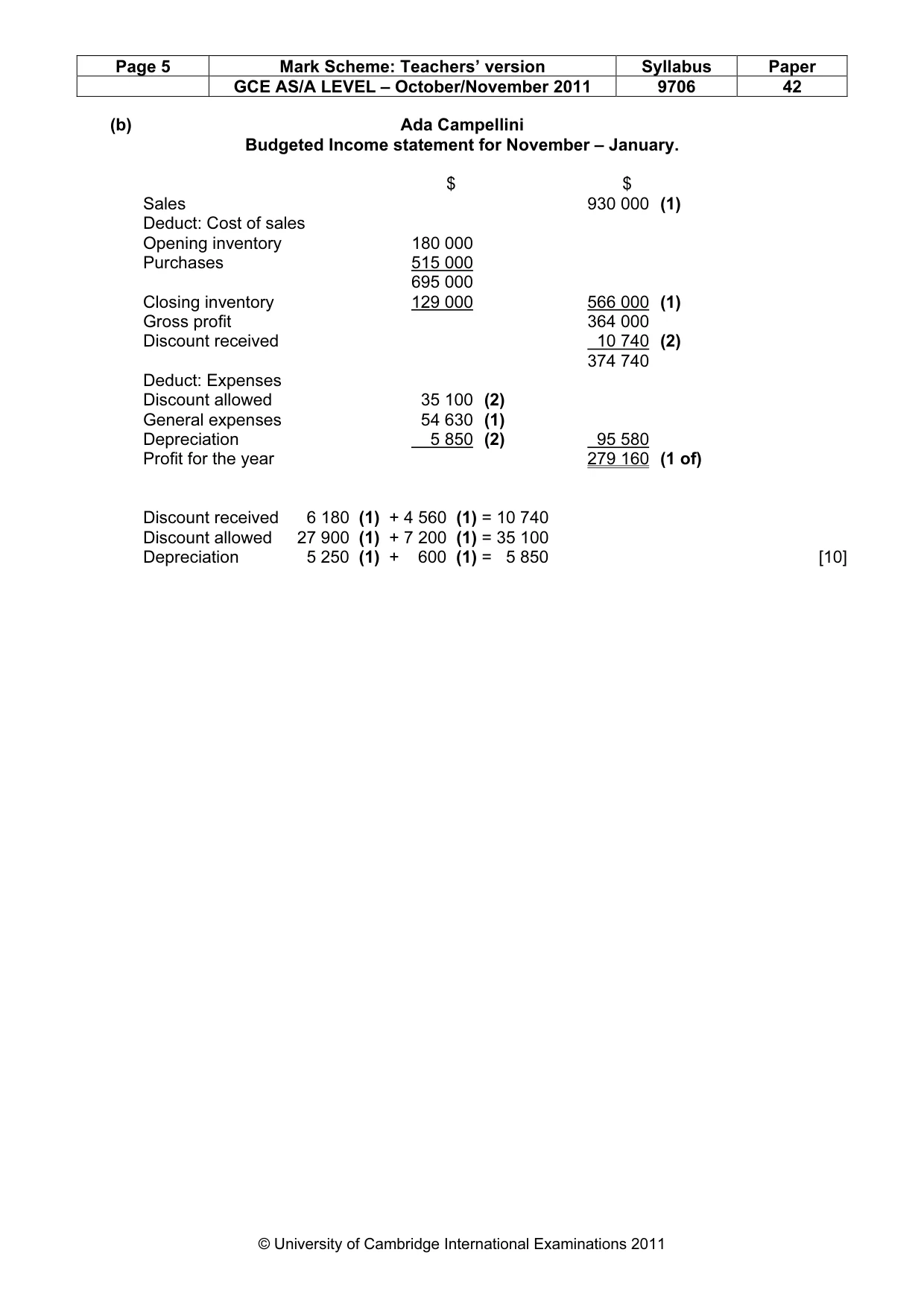 Mark scheme, page 5 of 5