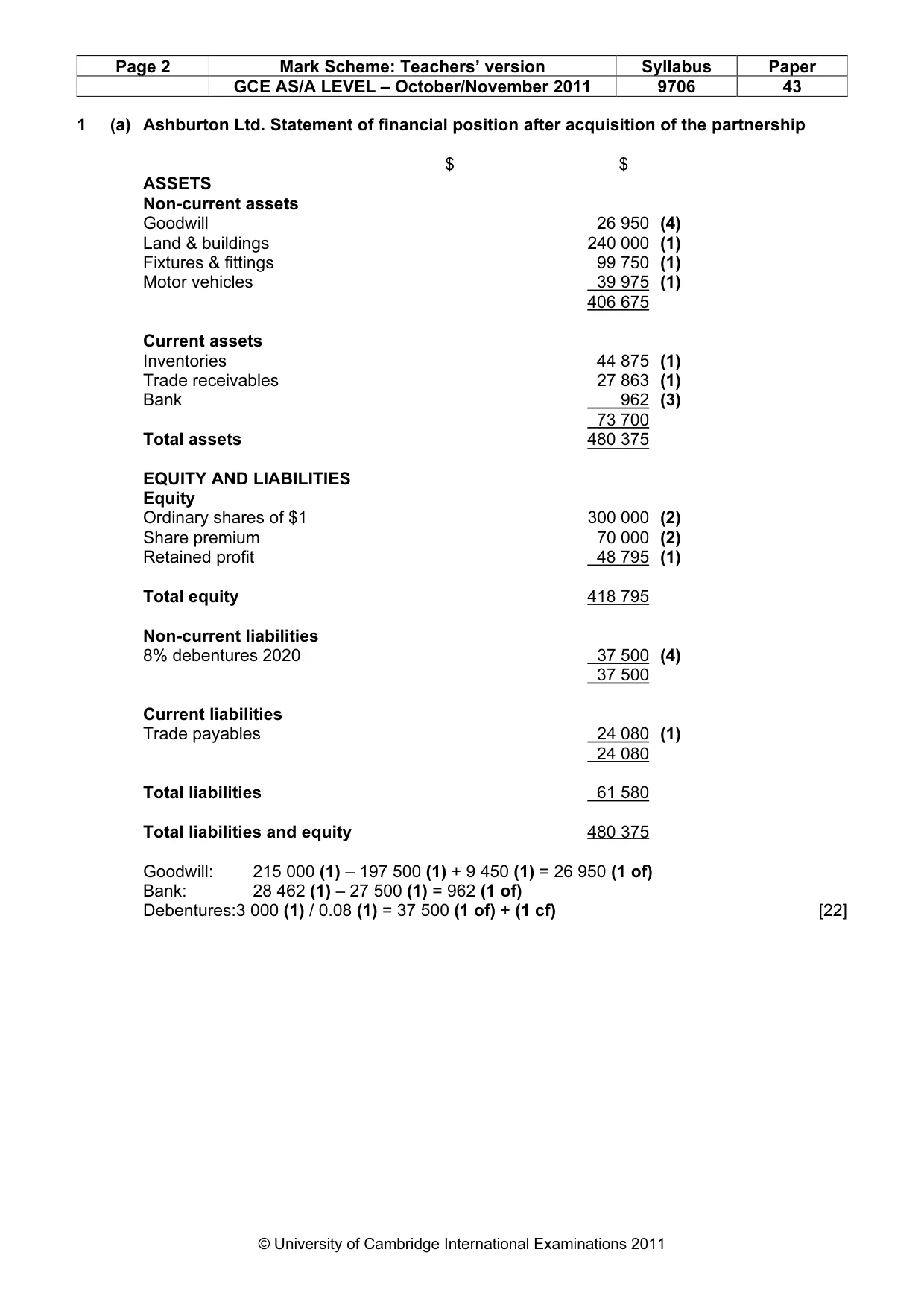 Mark scheme, page 2 of 5