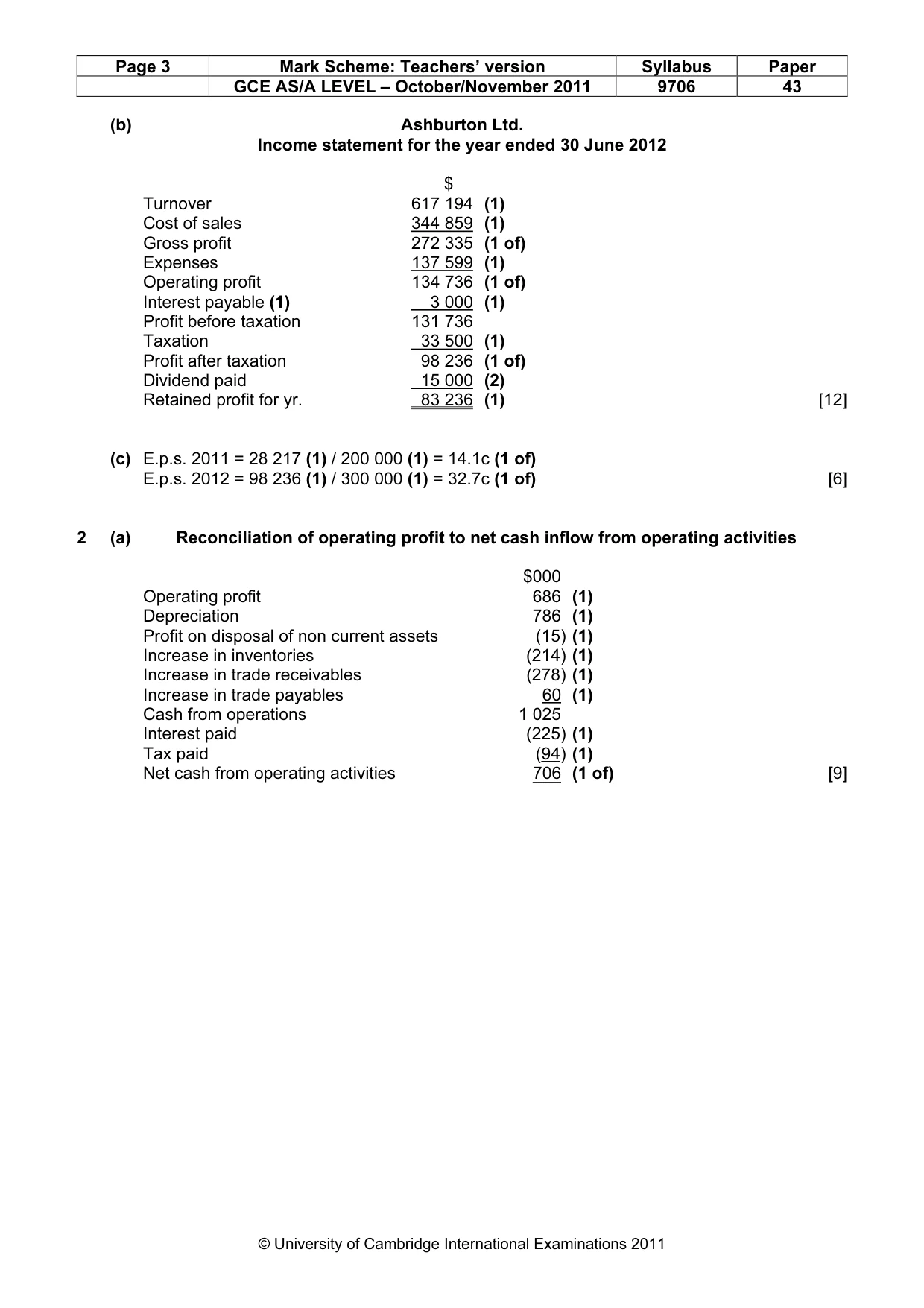 Mark scheme, page 3 of 5