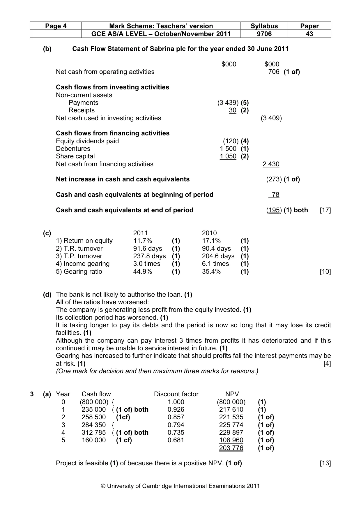 Mark scheme, page 4 of 5
