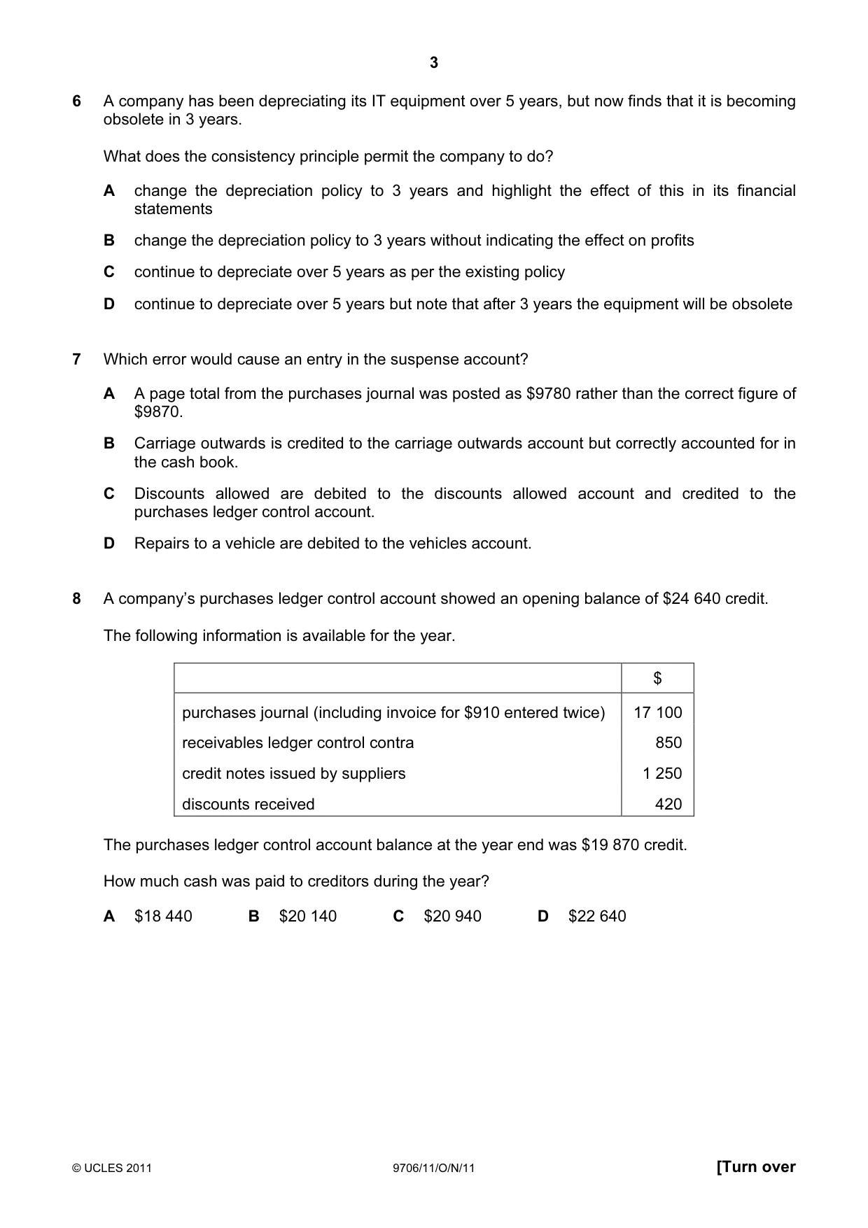 Cambridge A Level Accounting 9706 2011 Oct/Nov Paper 1 · Variant 1 question paper, page 3 of 12