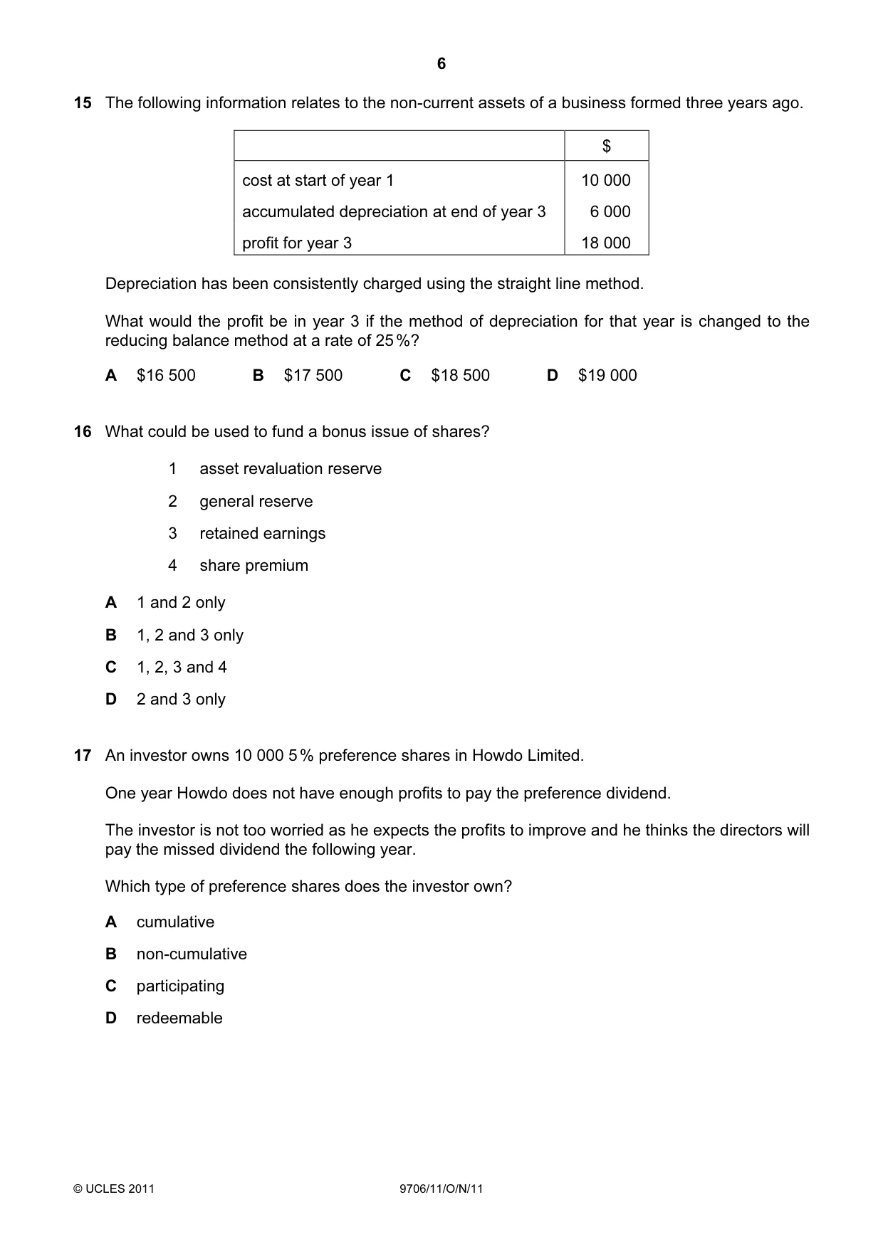 Cambridge A Level Accounting 9706 2011 Oct/Nov Paper 1 · Variant 1 question paper, page 6 of 12