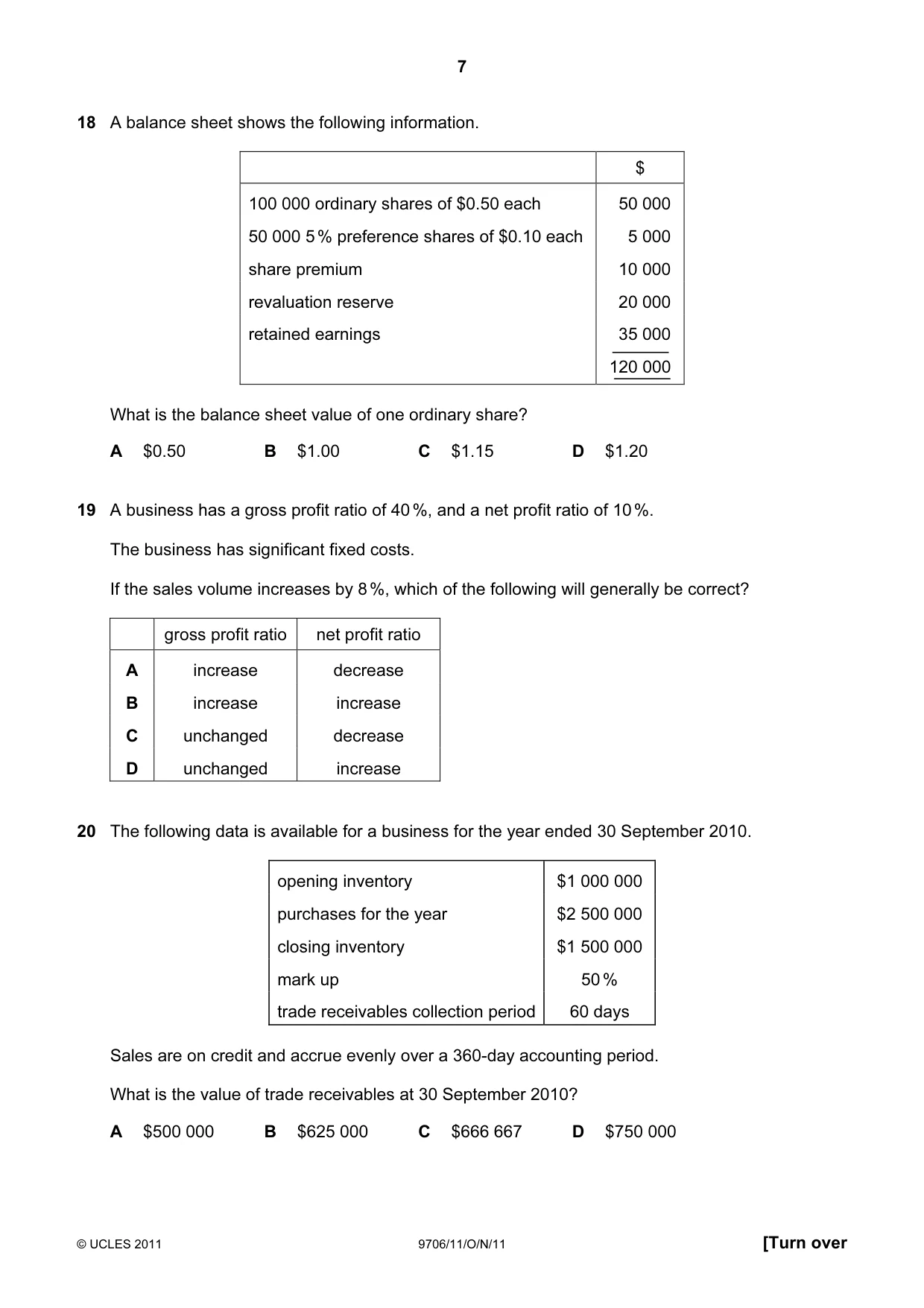 Cambridge A Level Accounting 9706 2011 Oct/Nov Paper 1 · Variant 1 question paper, page 7 of 12