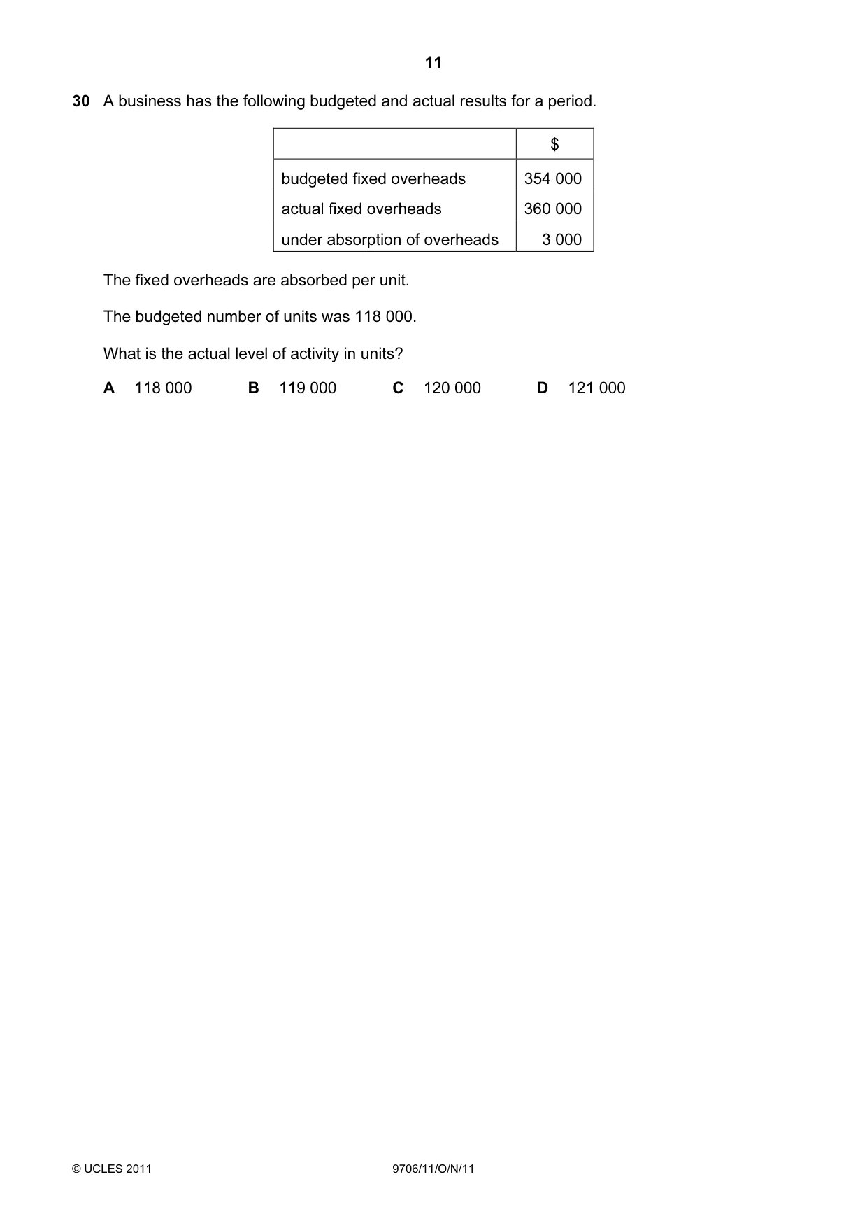 Cambridge A Level Accounting 9706 2011 Oct/Nov Paper 1 · Variant 1 question paper, page 11 of 12
