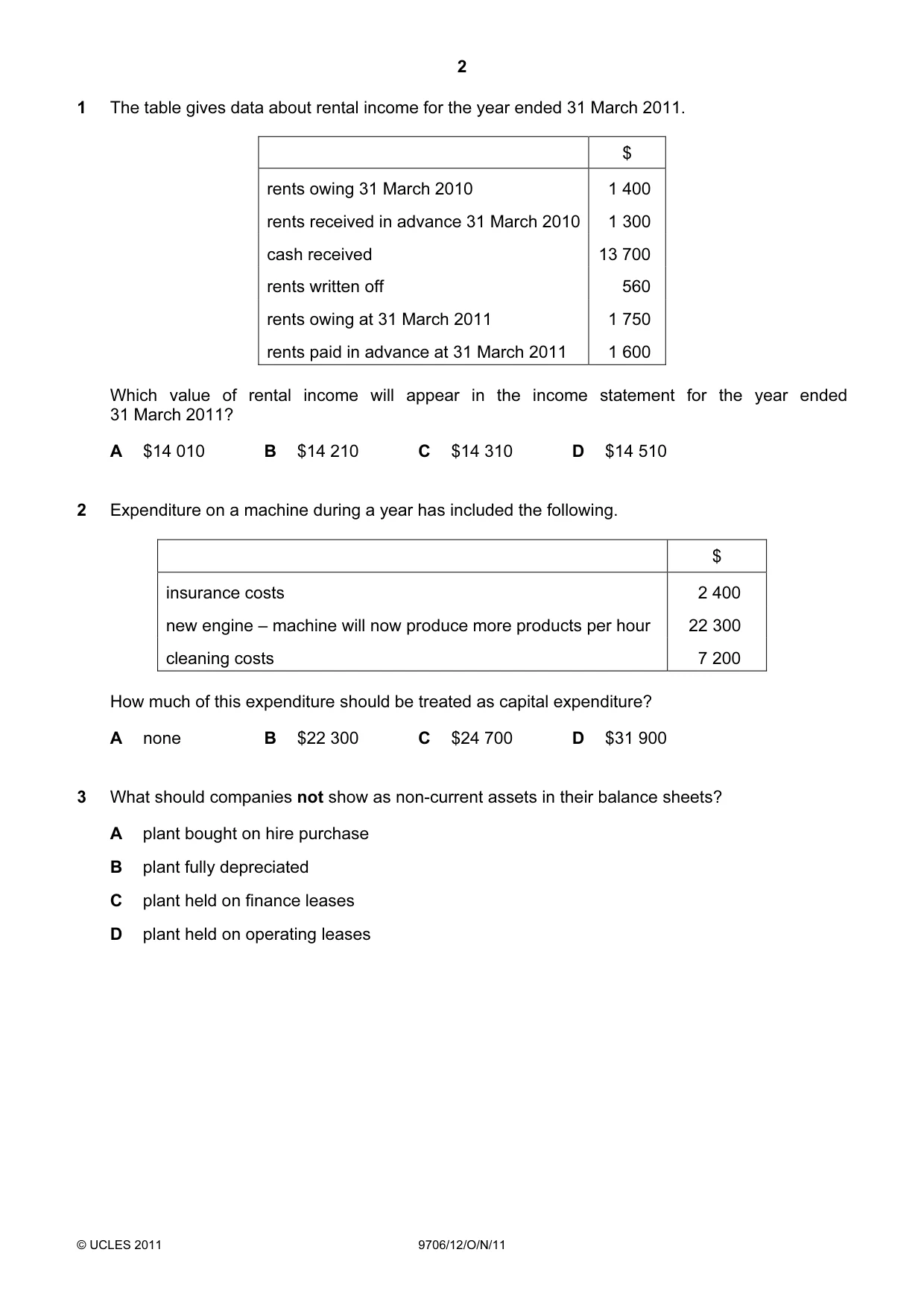 Cambridge A Level Accounting 9706 2011 Oct/Nov Paper 1 · Variant 2 question paper, page 2 of 12