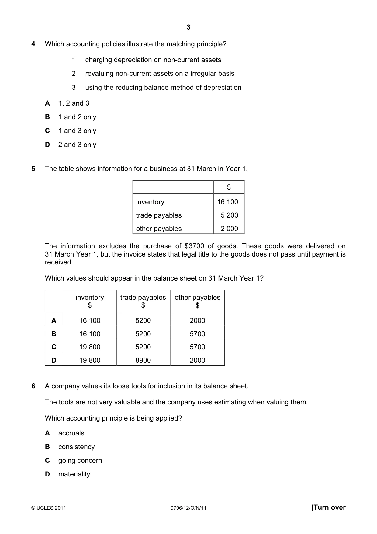 Cambridge A Level Accounting 9706 2011 Oct/Nov Paper 1 · Variant 2 question paper, page 3 of 12