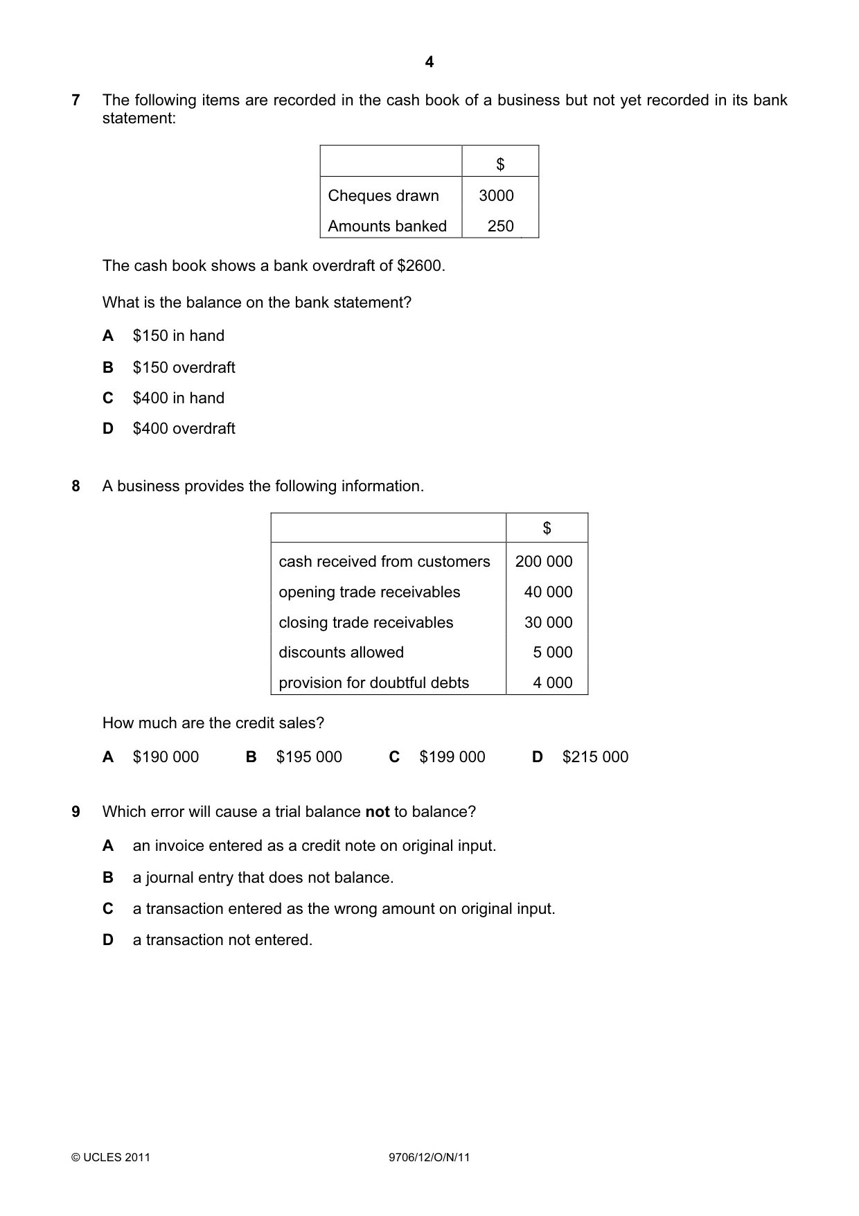 Cambridge A Level Accounting 9706 2011 Oct/Nov Paper 1 · Variant 2 question paper, page 4 of 12