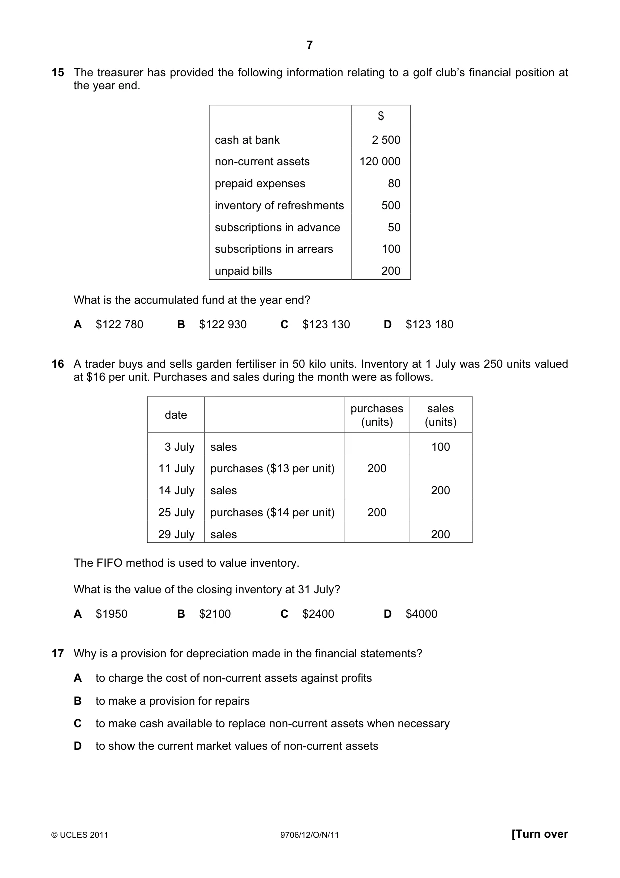 Cambridge A Level Accounting 9706 2011 Oct/Nov Paper 1 · Variant 2 question paper, page 7 of 12