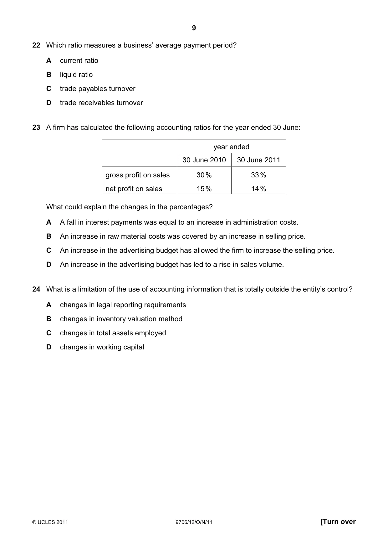 Cambridge A Level Accounting 9706 2011 Oct/Nov Paper 1 · Variant 2 question paper, page 9 of 12