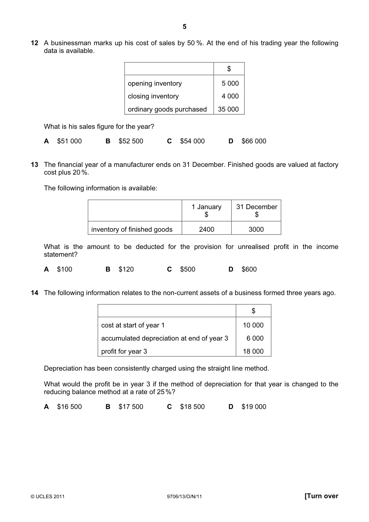 Cambridge A Level Accounting 9706 2011 Oct/Nov Paper 1 · Variant 3 question paper, page 5 of 12