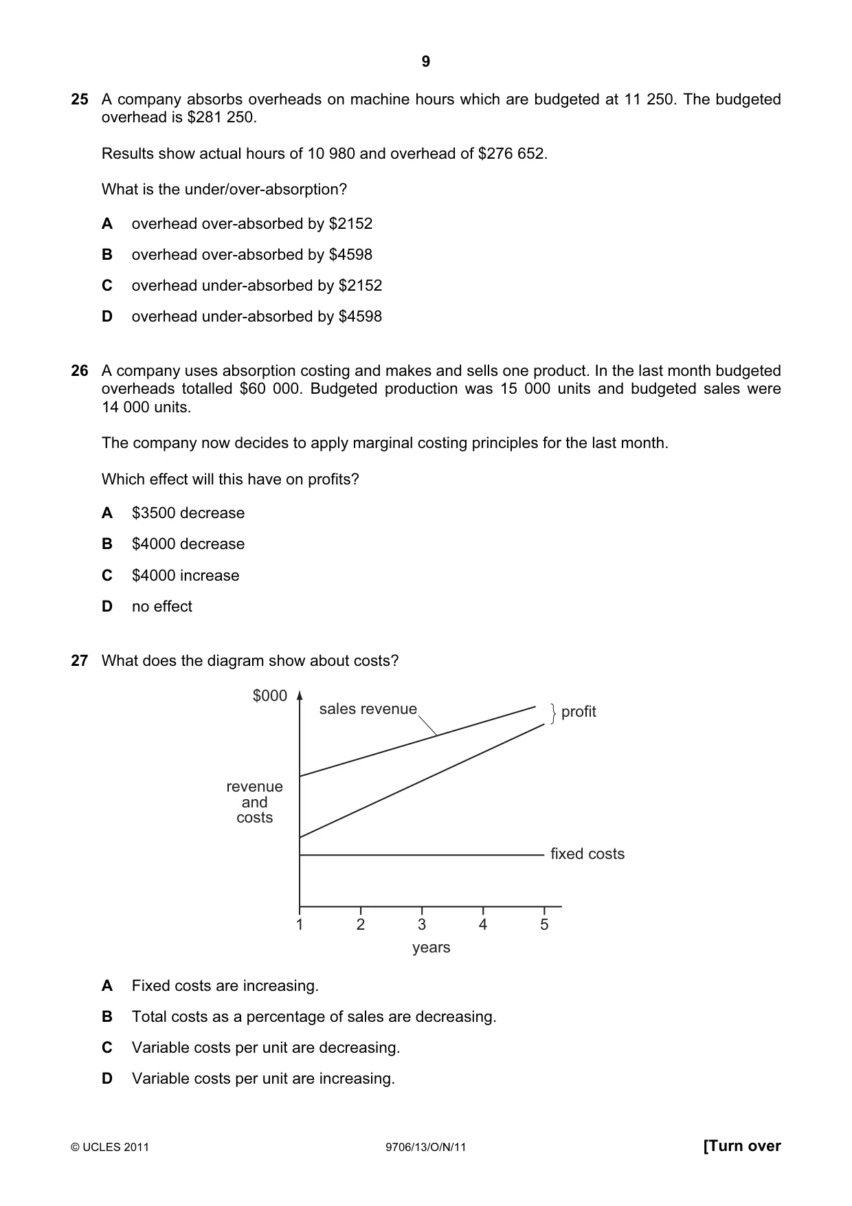 Cambridge A Level Accounting 9706 2011 Oct/Nov Paper 1 · Variant 3 question paper, page 9 of 12