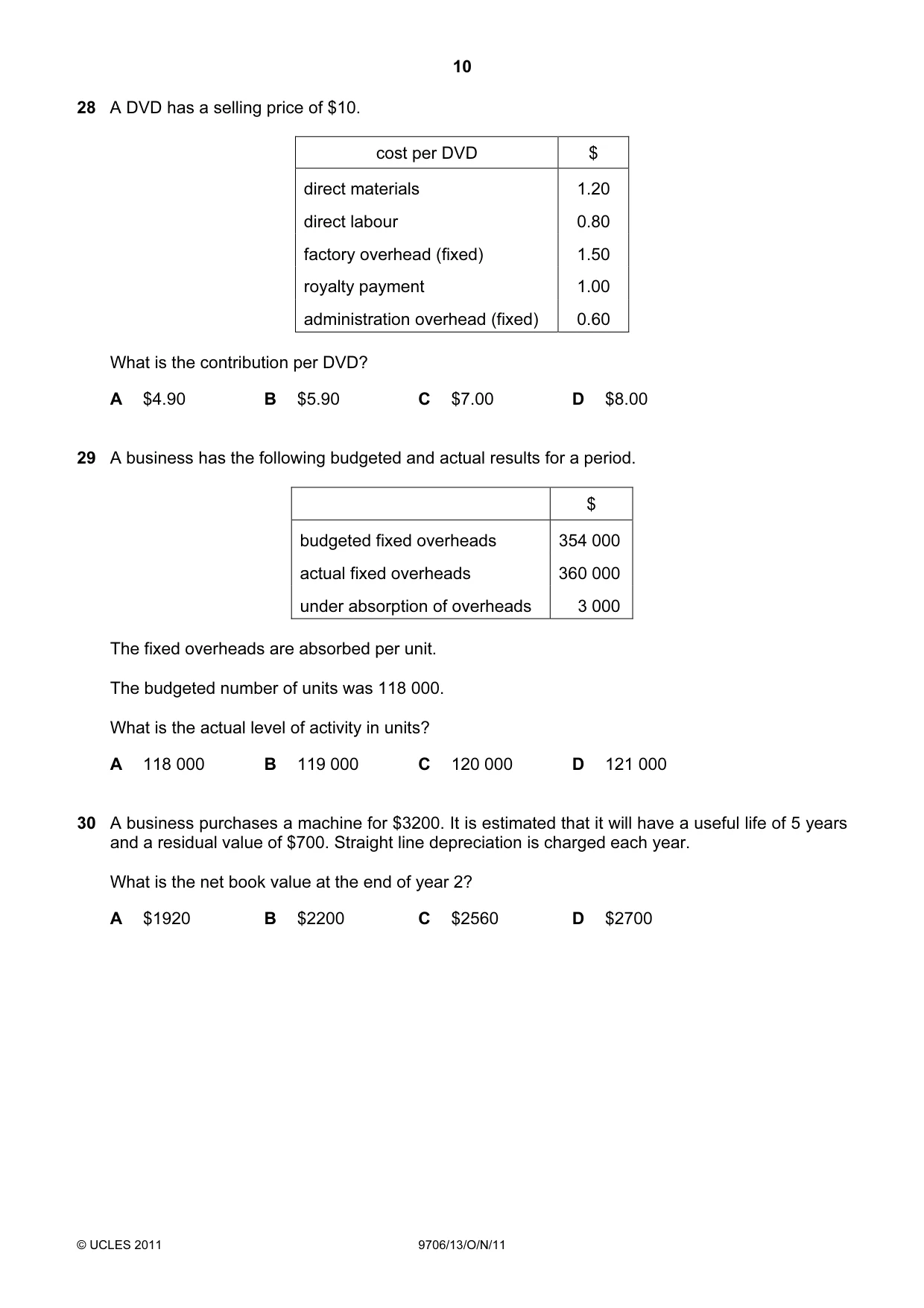 Cambridge A Level Accounting 9706 2011 Oct/Nov Paper 1 · Variant 3 question paper, page 10 of 12
