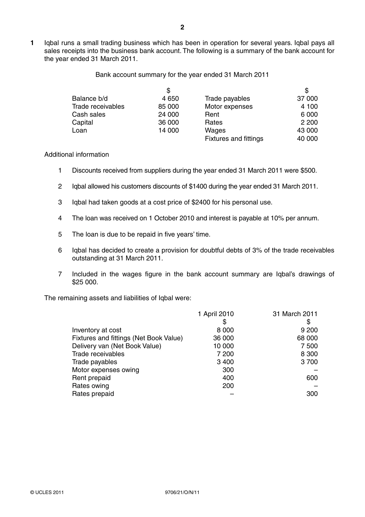 Cambridge A Level Accounting 9706 2011 Oct/Nov Paper 2 · Variant 1 question paper, page 2 of 12