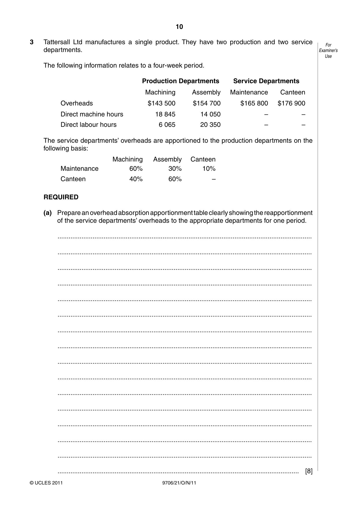 Cambridge A Level Accounting 9706 2011 Oct/Nov Paper 2 · Variant 1 question paper, page 10 of 12