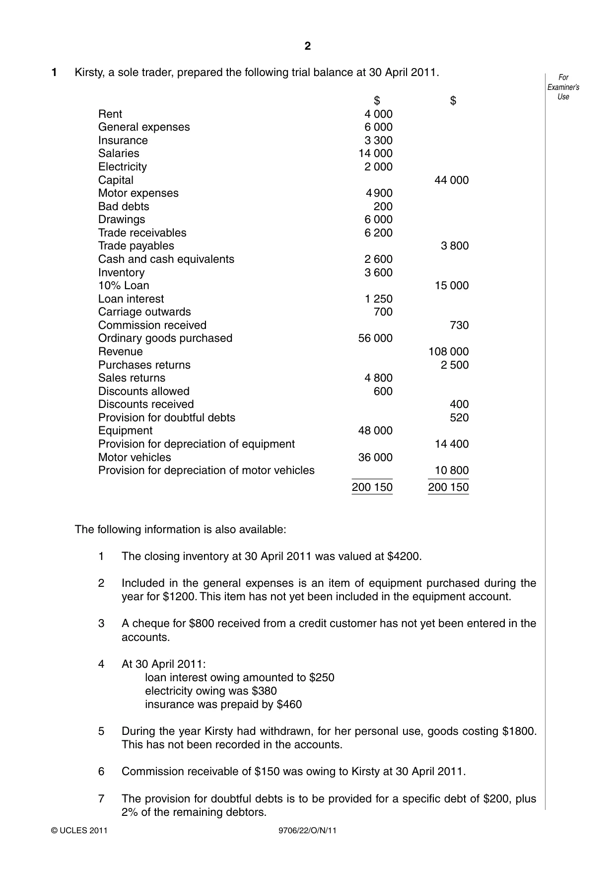 Cambridge A Level Accounting 9706 2011 Oct/Nov Paper 2 · Variant 2 question paper, page 2 of 16