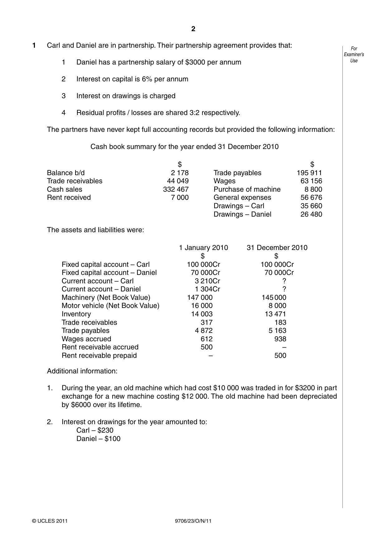 Cambridge A Level Accounting 9706 2011 Oct/Nov Paper 2 · Variant 3 question paper, page 2 of 12
