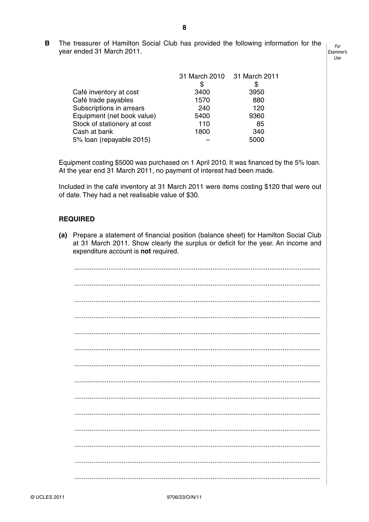 Cambridge A Level Accounting 9706 2011 Oct/Nov Paper 2 · Variant 3 question paper, page 8 of 12
