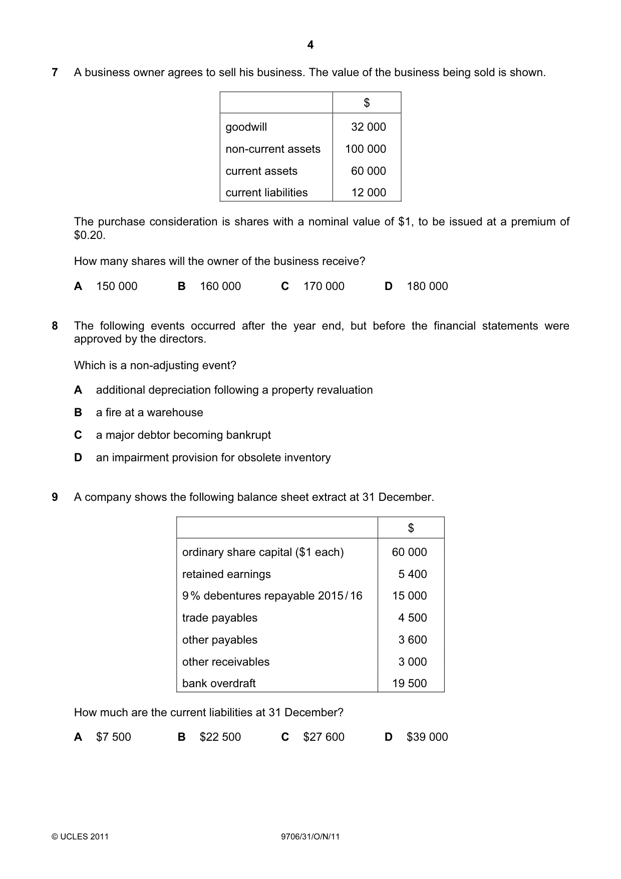 Cambridge A Level Accounting 9706 2011 Oct/Nov Paper 3 · Variant 1 question paper, page 4 of 12