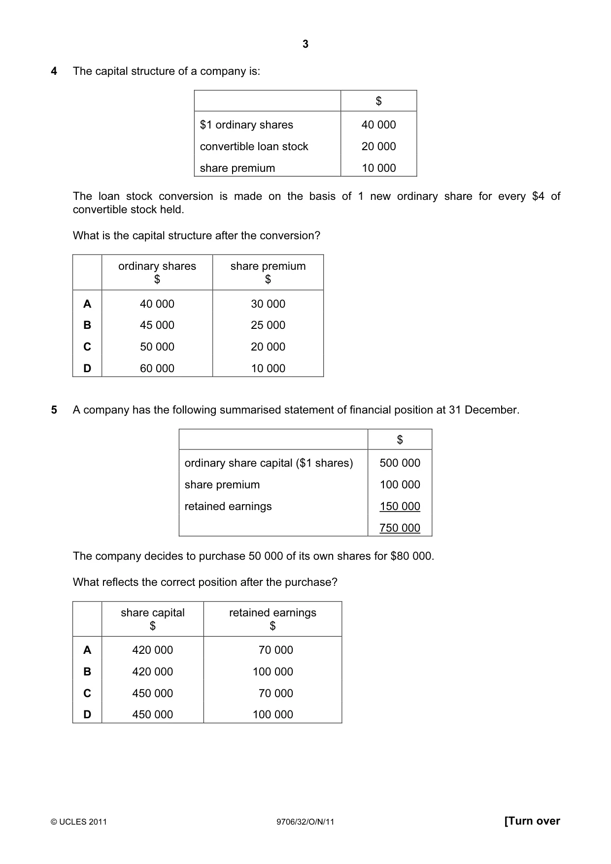 Cambridge A Level Accounting 9706 2011 Oct/Nov Paper 3 · Variant 2 question paper, page 3 of 12