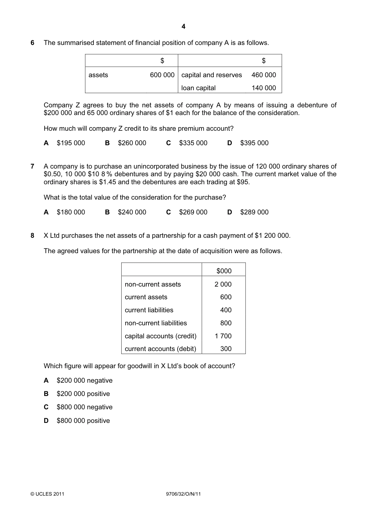 Cambridge A Level Accounting 9706 2011 Oct/Nov Paper 3 · Variant 2 question paper, page 4 of 12