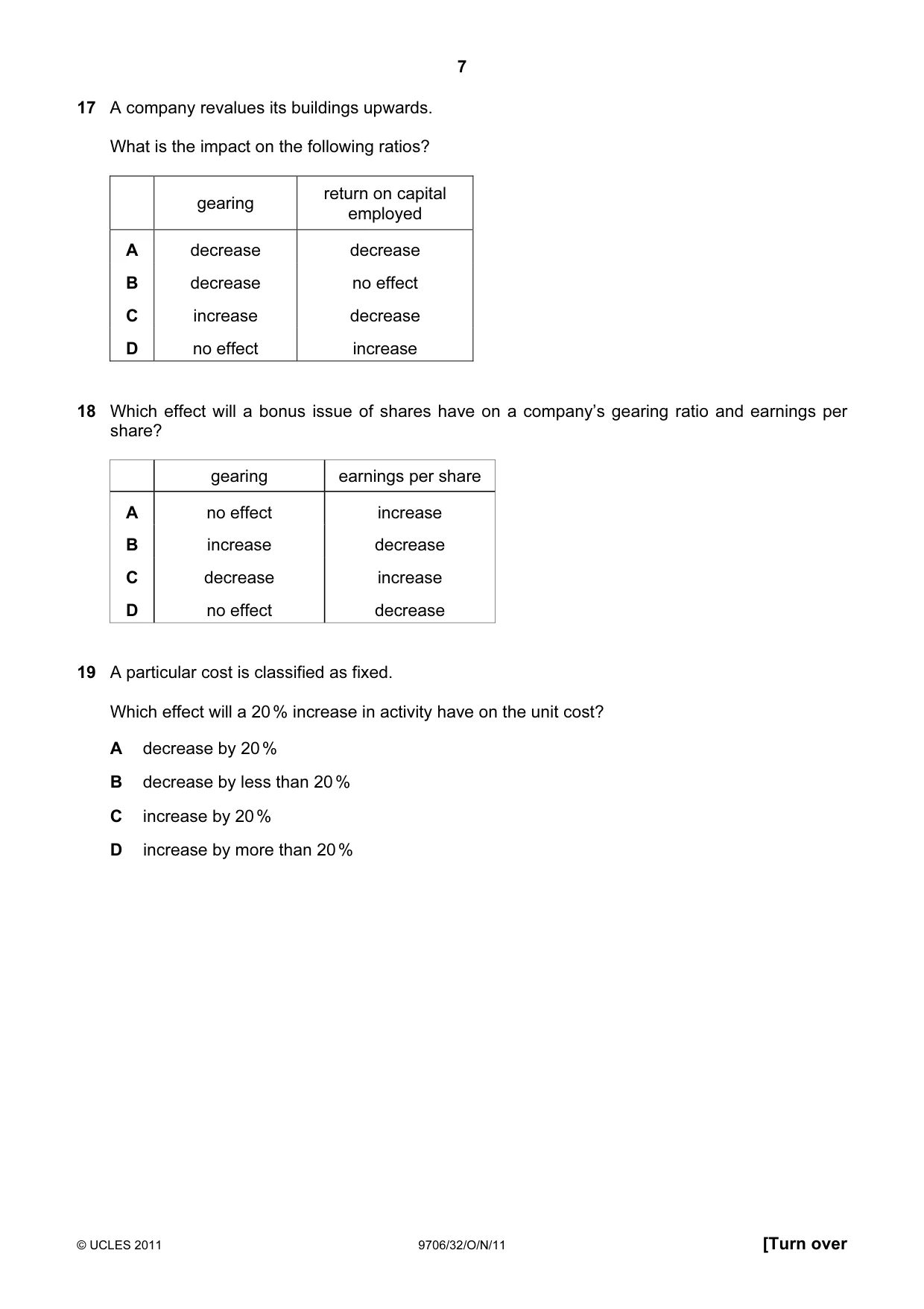 Cambridge A Level Accounting 9706 2011 Oct/Nov Paper 3 · Variant 2 question paper, page 7 of 12