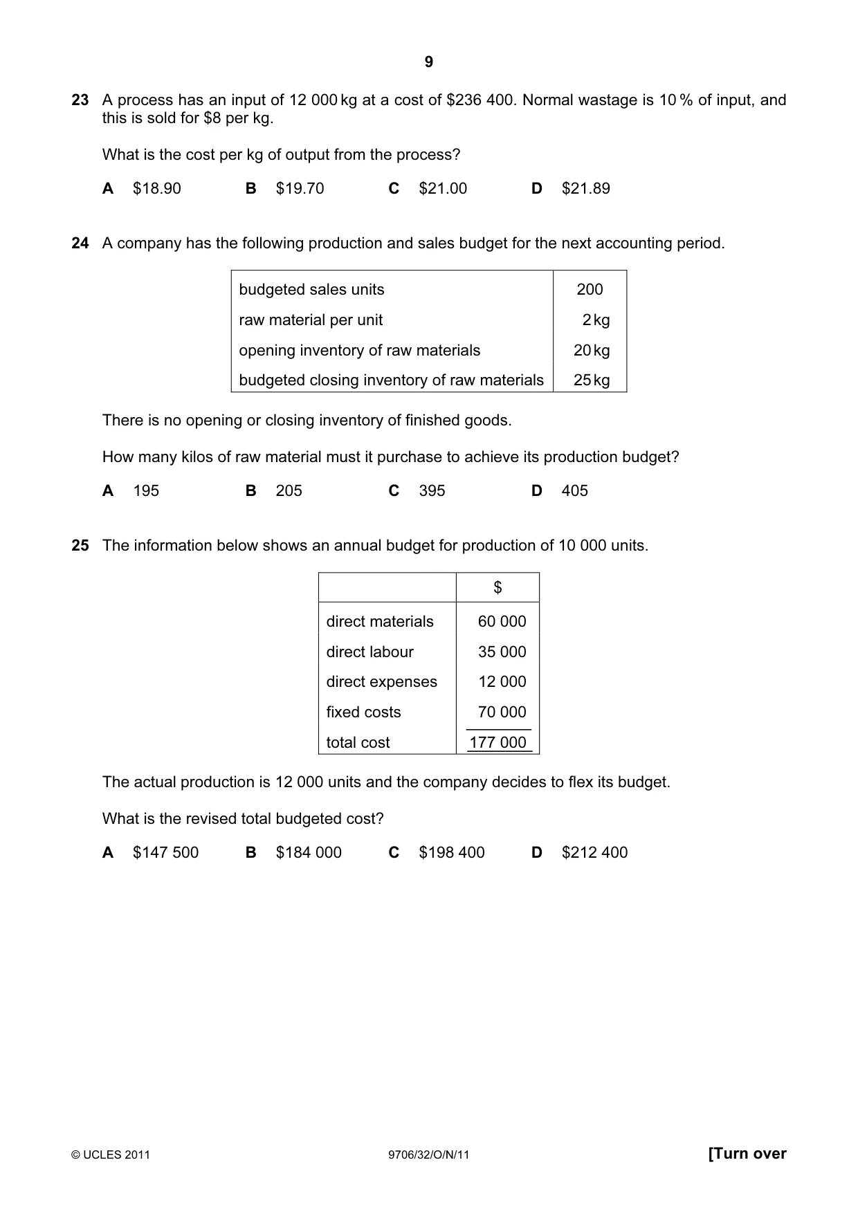 Cambridge A Level Accounting 9706 2011 Oct/Nov Paper 3 · Variant 2 question paper, page 9 of 12