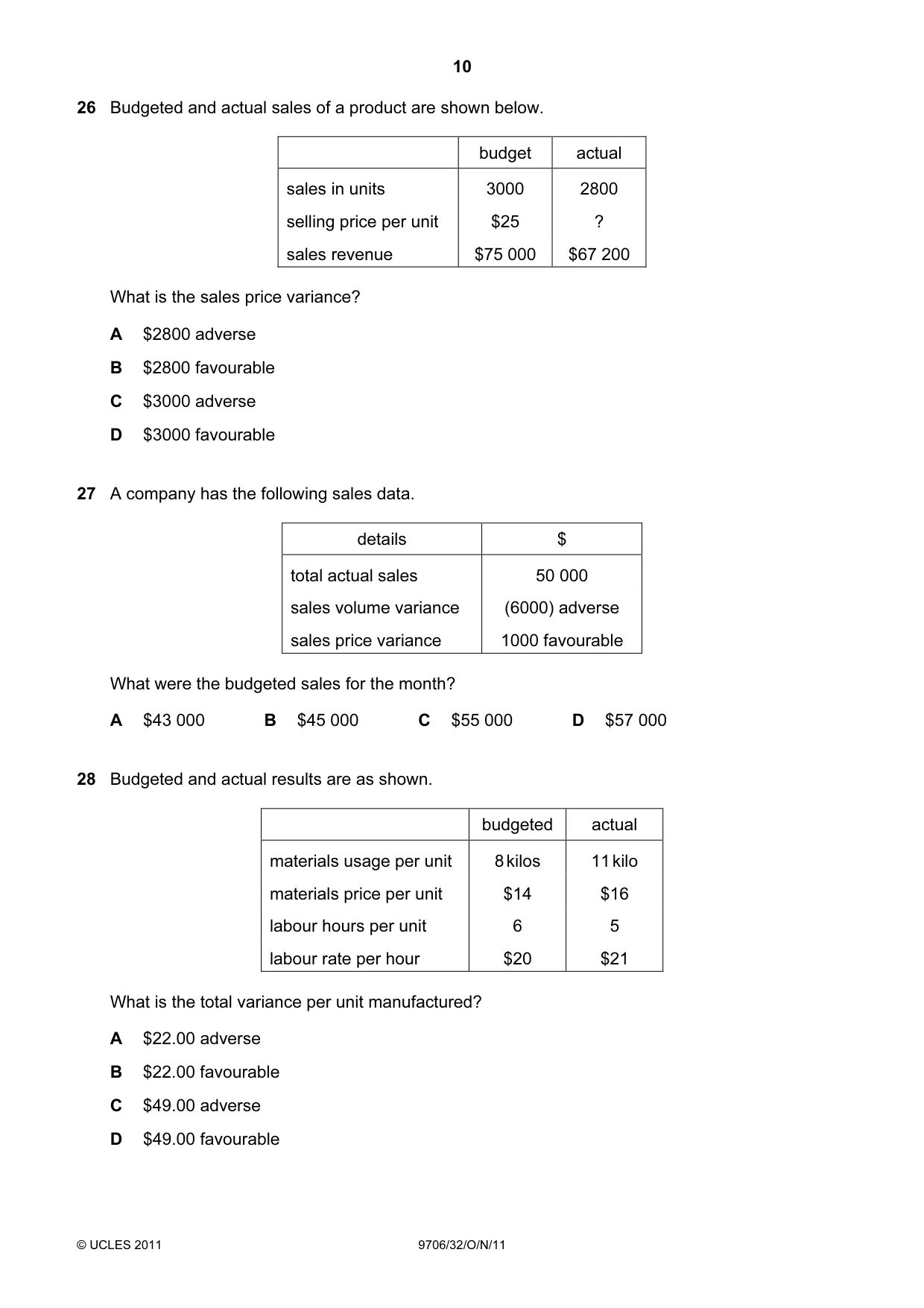 Cambridge A Level Accounting 9706 2011 Oct/Nov Paper 3 · Variant 2 question paper, page 10 of 12