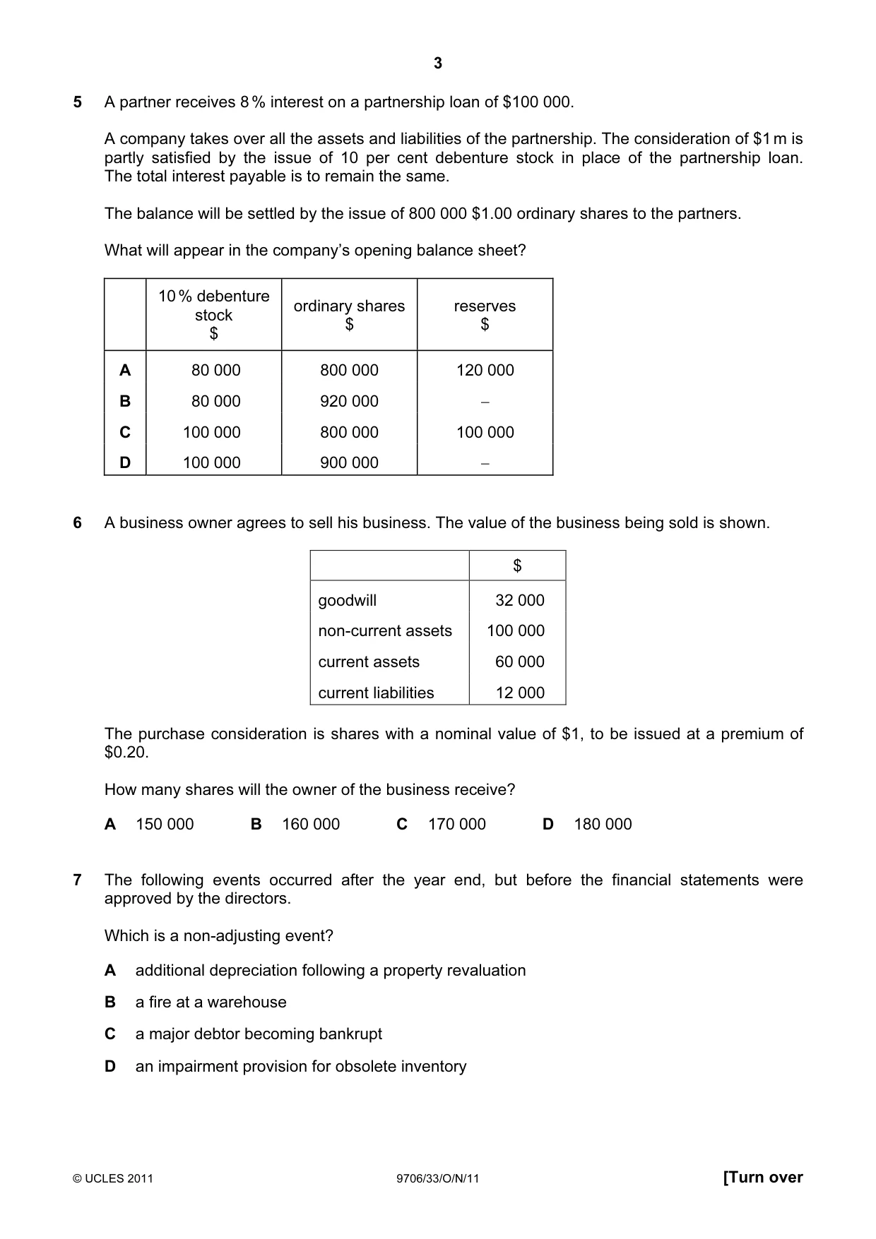Cambridge A Level Accounting 9706 2011 Oct/Nov Paper 3 · Variant 3 question paper, page 3 of 12